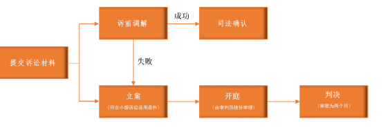 1677804967187558.png image.png